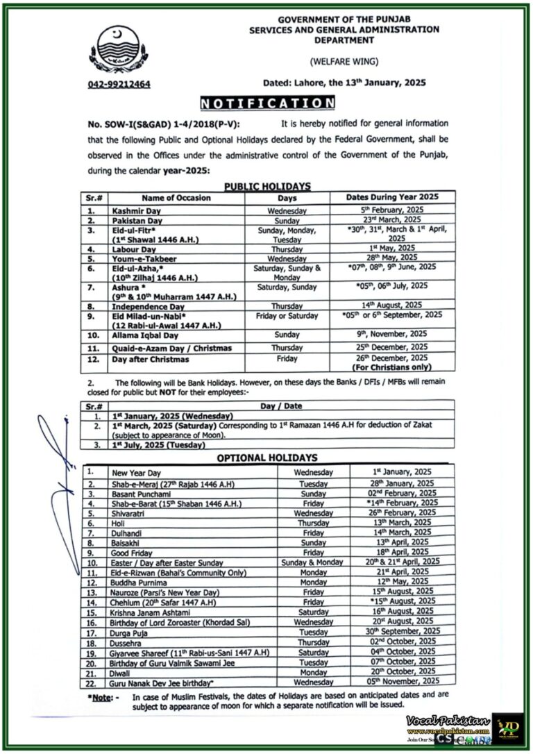 Punjab Government Announces Public and Optional Holidays Schedule for
