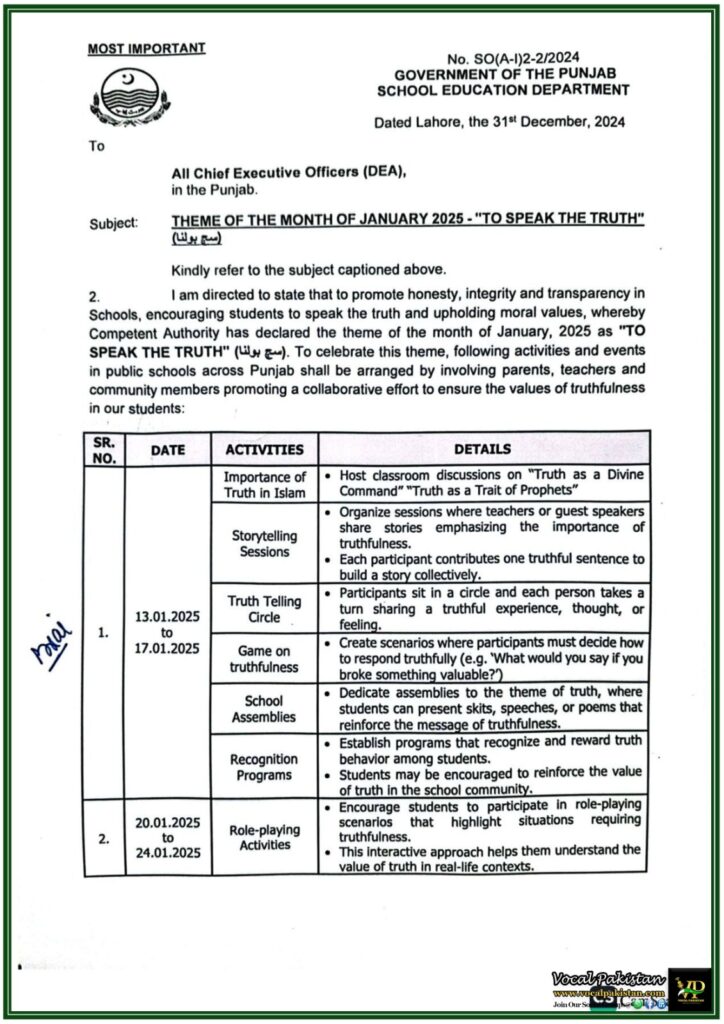 Punjab Government Declares January 2025 as 'To Speak the Truth' Theme of the Month in Schools–Notification 6 Punjab Government Declares January 2025 as 'To Speak the Truth' Theme of the Month in Schools–Notification