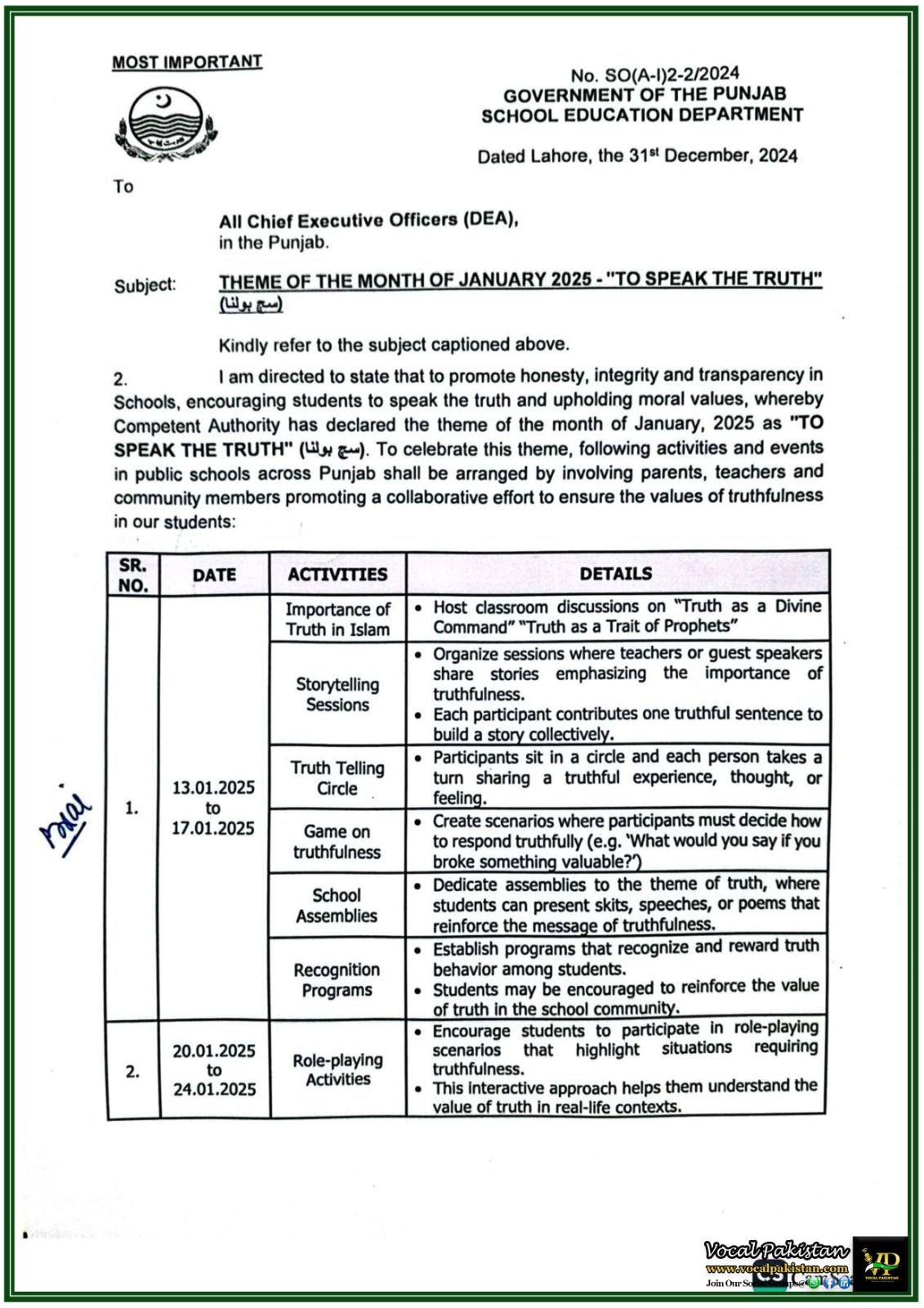 Punjab Government Declares January 2025 as 'To Speak the Truth' Theme of the Month in Schools–Notification