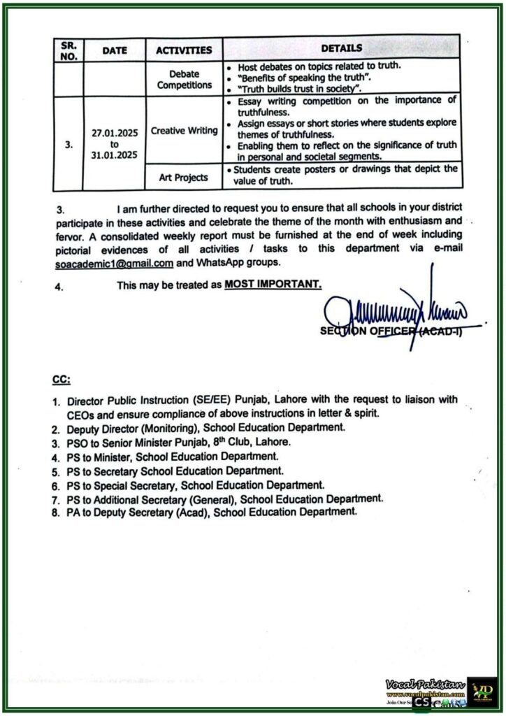 Punjab Government Declares January 2025 as 'To Speak the Truth' Theme of the Month in Schools–Notification