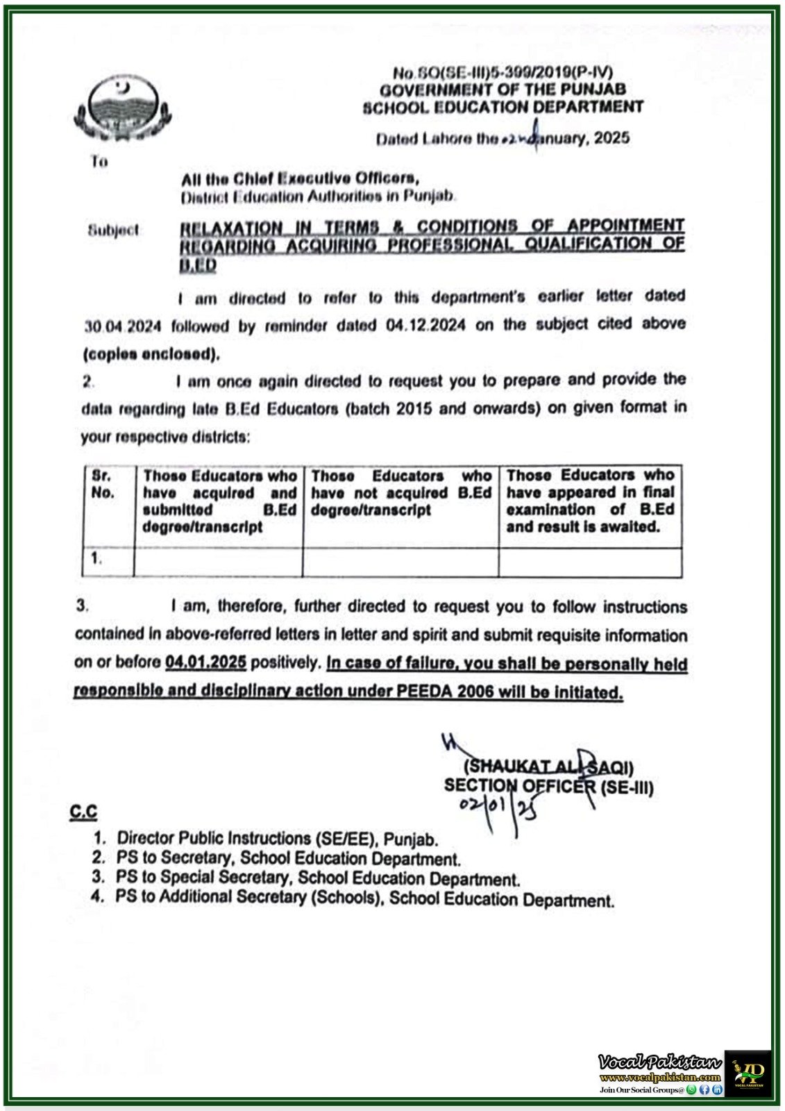 Punjab Government Enforces B.Ed Compliance for Educators Appointed Since 2015–Notification