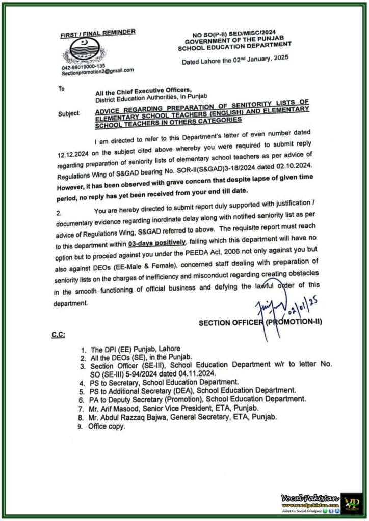 Punjab Government Urges Immediate Submission of Seniority Lists for Elementary School Teachers–Notification 8 Punjab Government Urges Immediate Submission of Seniority Lists for Elementary School Teachers–Notification