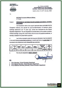 Punjab School Education Department Directs Immediate Reporting of Historical School Buildings for Preservation–Notification