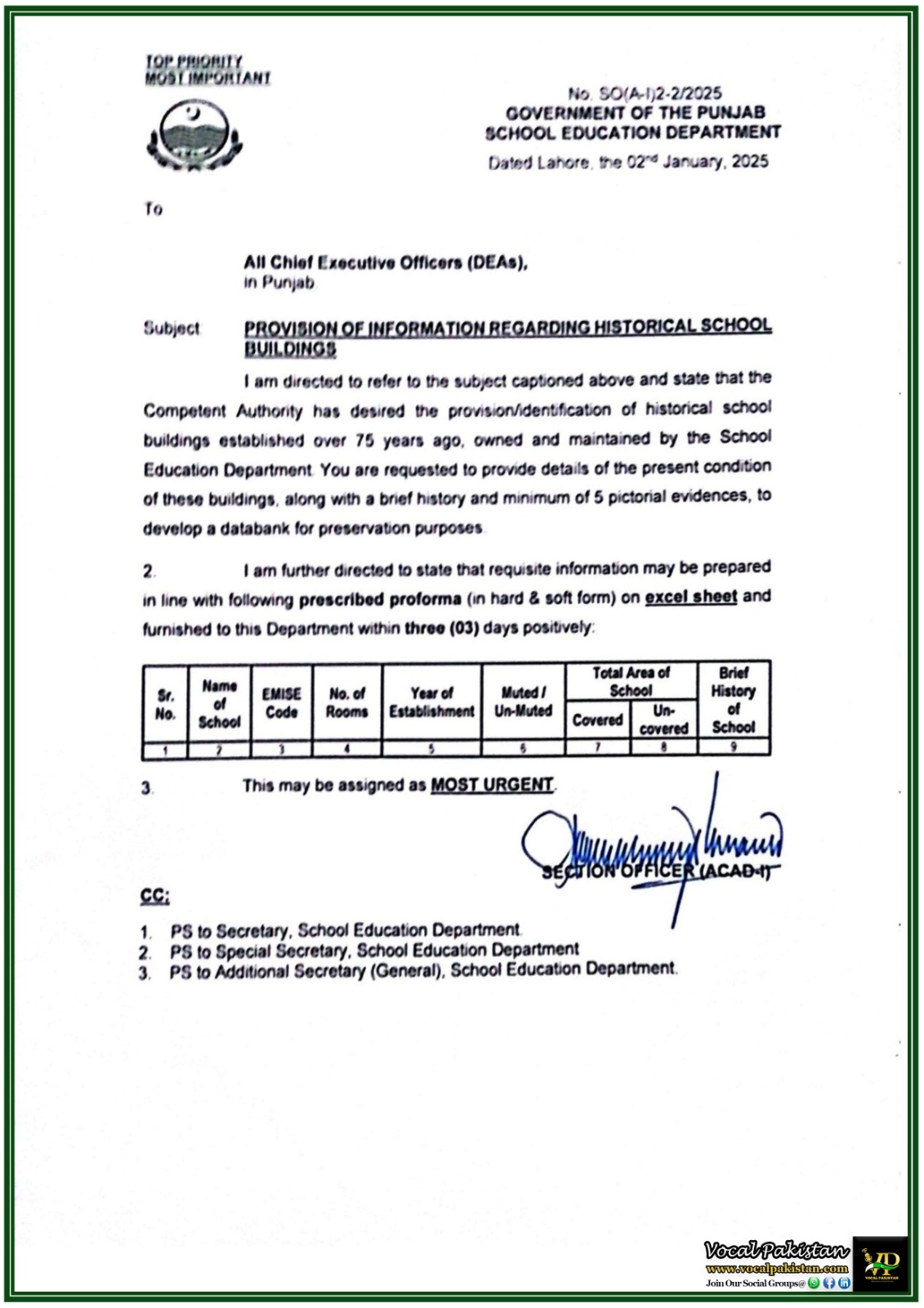 Punjab 9 Punjab School Education Department Directs Immediate Reporting of Historical School Buildings for Preservation–Notification