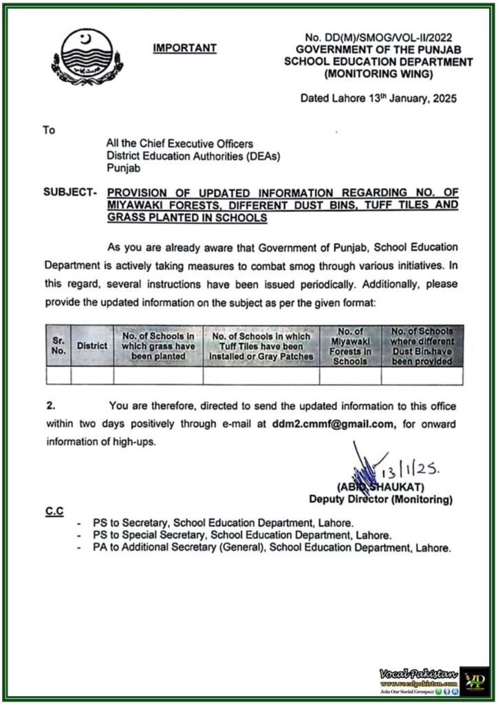 Punjab Schools Directed to Enhance Environmental Initiatives: Updated Data Required–Notification 5 Punjab Schools Directed to Enhance Environmental Initiatives Updated Data Required–Notification