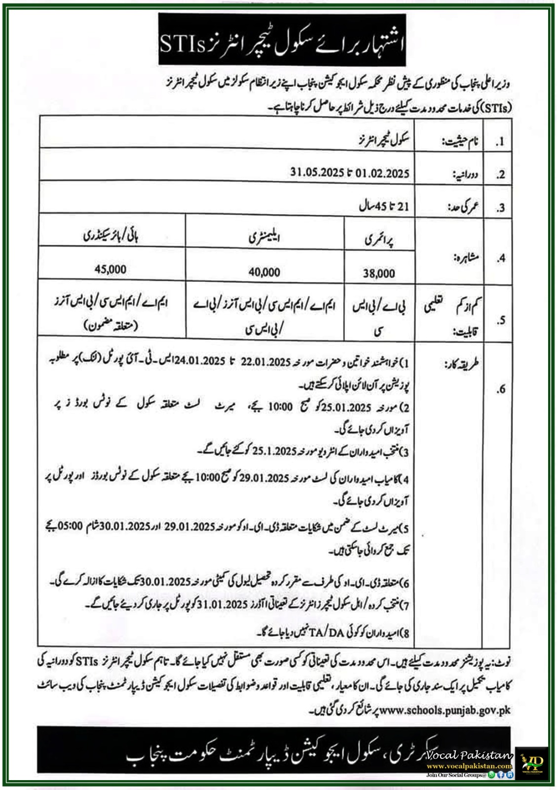 School Teacher Interns (STIs) Recruitment by Punjab Education Department