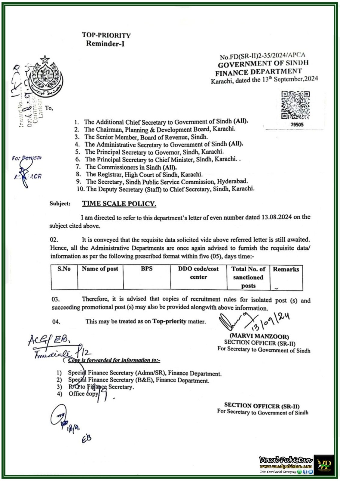 Sindh Finance Department Issues Reminder for Time Scale Policy Implementation–Notification