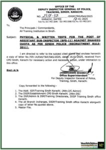 Sindh Police Announces ASI Recruitment Tests Under Shaheed Quota Official Notification