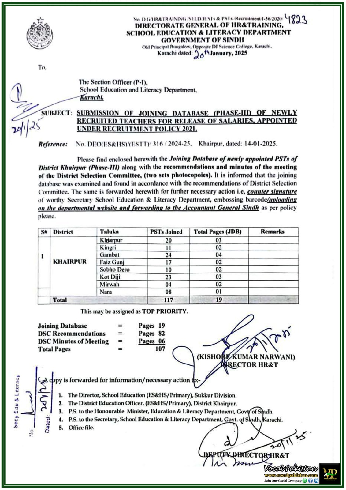 Submission of Joining Database for Newly Recruited Primary School Teachers in Khairpur Phase-III Notification