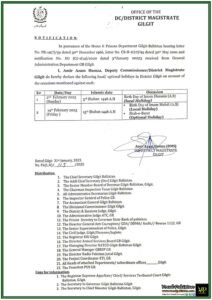 Deputy Commissioner Gilgit Declares Local and Optional Holidays for February 2025–Official Notification Issued