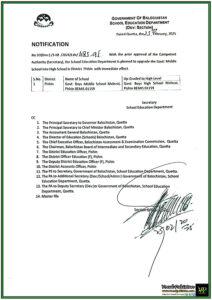 Education Reform Balochistan Government Elevates School Status in District Pishin–Official Notification