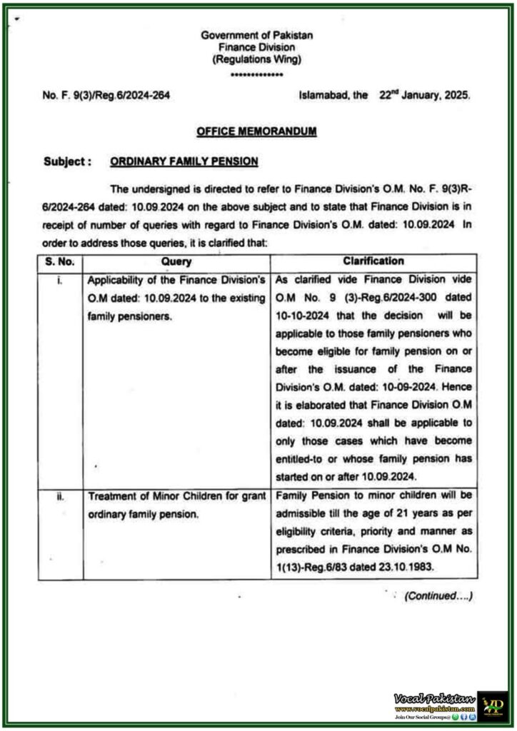 Finance Division Government of Pakistan Issues Guidelines on Family Pension Entitlement–Notification 2 Finance Division Government of Pakistan Issues Guidelines on Family Pension Entitlement–Notification