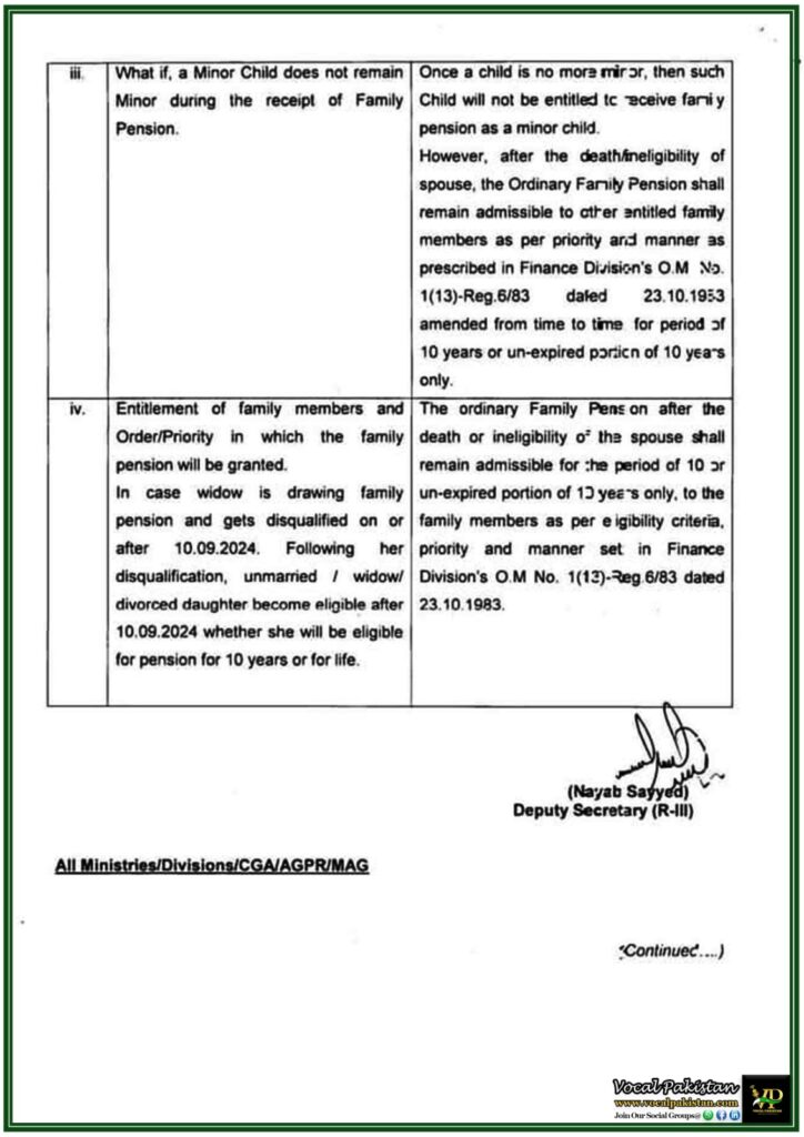 Finance Division Government Of Pakistan Issues Guidelines On Family Finance division government of pakistan issues guidelines on family