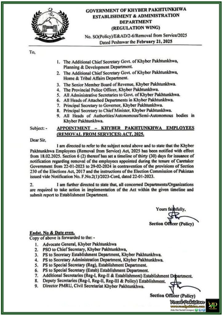 Government Employees of Khyber Pakhtunkhwa Appointed by Caretaker Setup Face Removal–Official Notification 5 Government Employees of Khyber Pakhtunkhwa Appointed by Caretaker Setup Face Removal–Official Notification