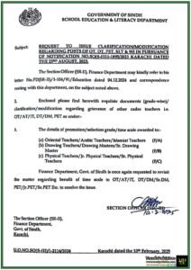 Government of Sindh Requests Clarification on OT, DT, PET, SLT & WI Posts-Notification