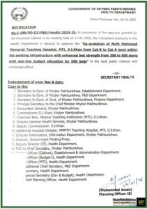 Health Department Khyber Pakhtunkhwa Government Approves Upgradation of Mufti Mehmood Memorial Teaching Hospital–Notification