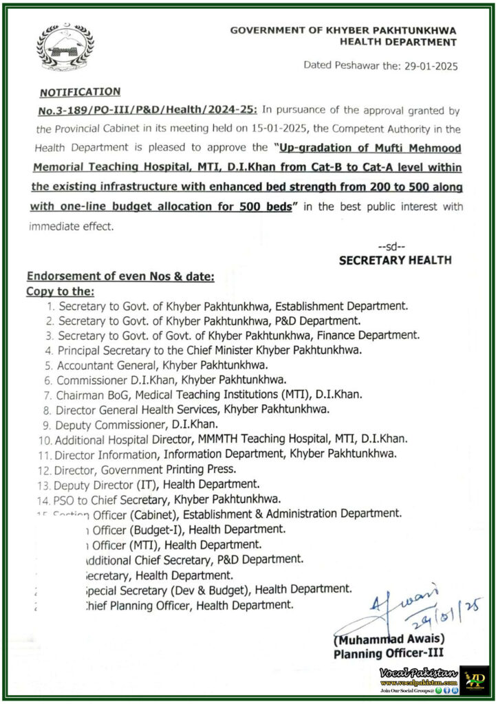 Health Department Khyber Pakhtunkhwa Government Approves Upgradation of Mufti Mehmood Memorial Teaching Hospital–Notification