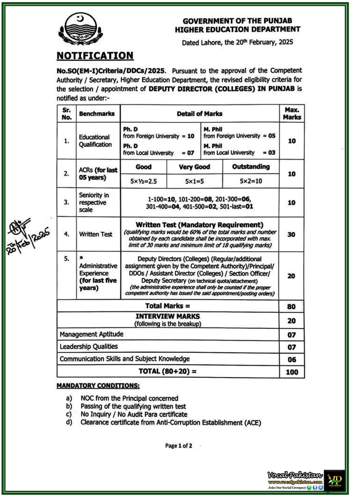 Punjab 8 Higher Education Department Punjab Sets New Benchmarks for Deputy Director Appointments–Official Notification