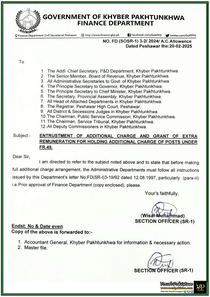 Khyber Pakhtunkhwa Government Updates Policy on Additional Charge and Extra Allowance–Read Notification