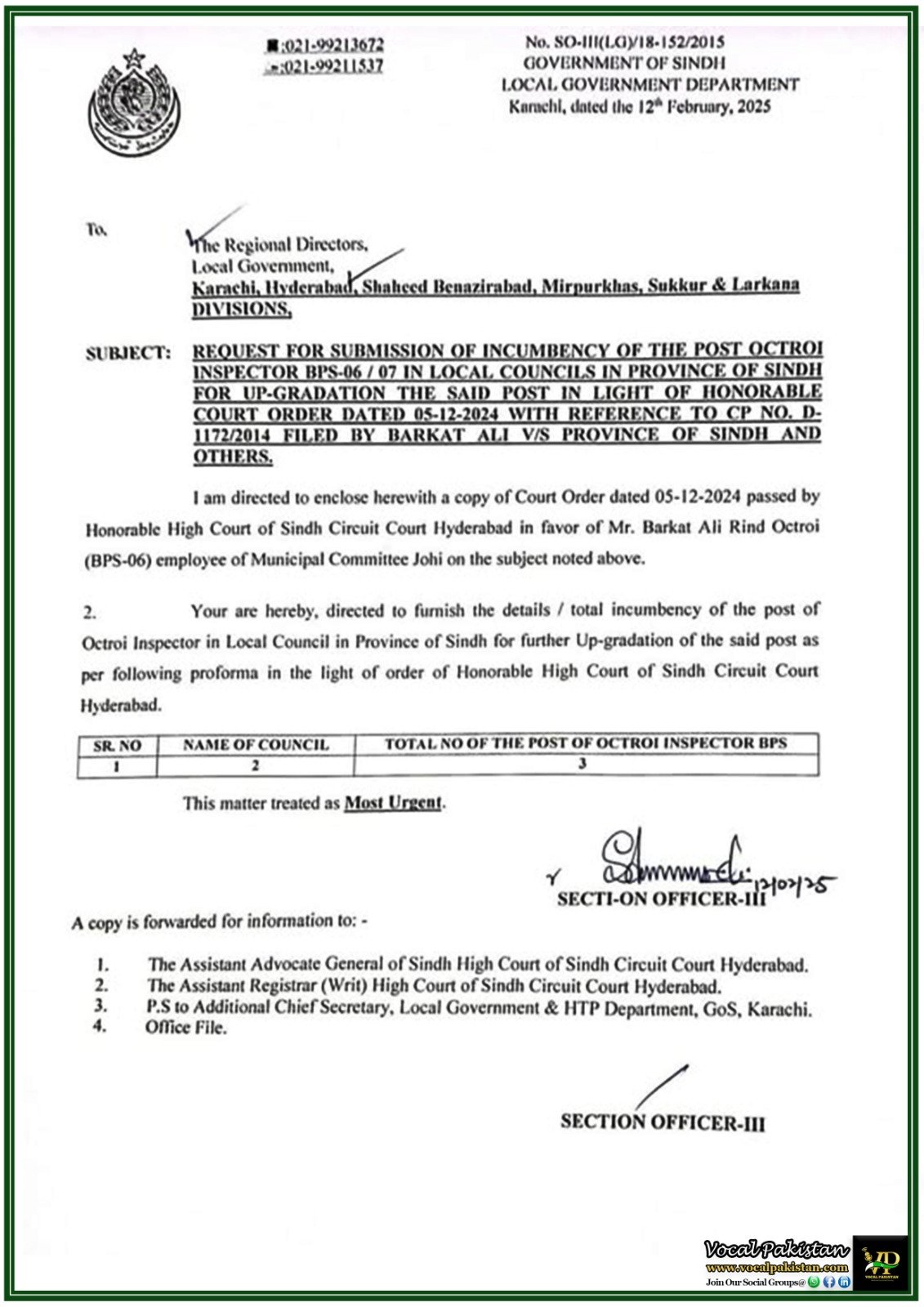 Sindh Government Upgrade Octroi Inspector Posts on High Court Orders–Official Notification