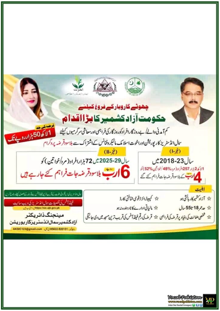 Azad Kashmir Government Launches Interest-Free Microfinance Scheme–Apply Now!