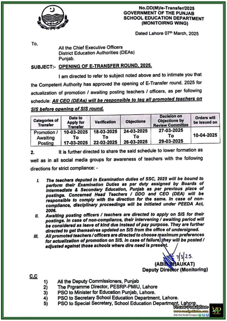 E-Transfer Round 2025 Punjab Teachers Must Apply via SIS–Government Notification