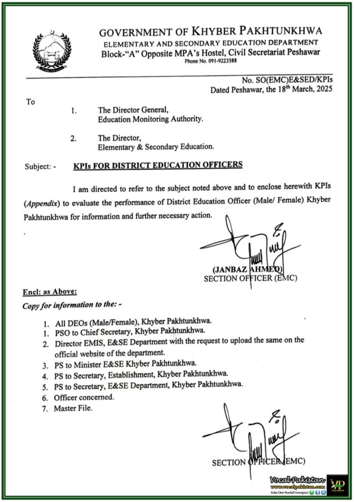 Education Department Introduces KPIs to Evaluate DEOs in Khyber Pakhtunkhwa–Notification 7 Education Department Introduces KPIs to Evaluate DEOs in Khyber Pakhtunkhwa–Notification