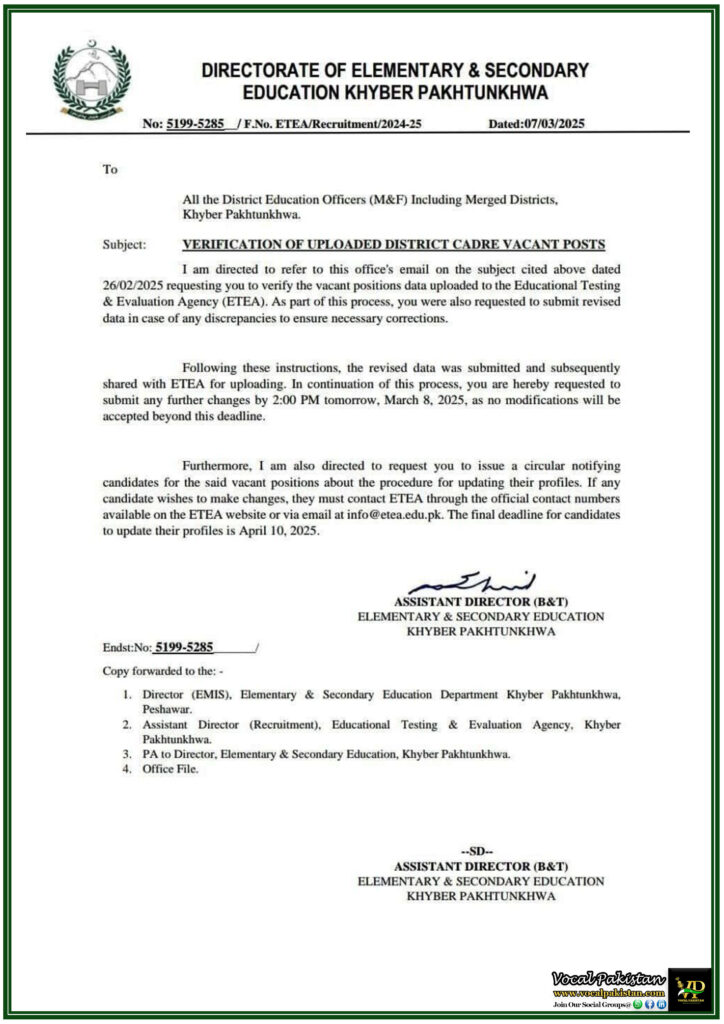 ELEMENTARY SECONDARY EDUCATION DEPARTMENT KHYBER PAKHTUNKHWA visual data 5