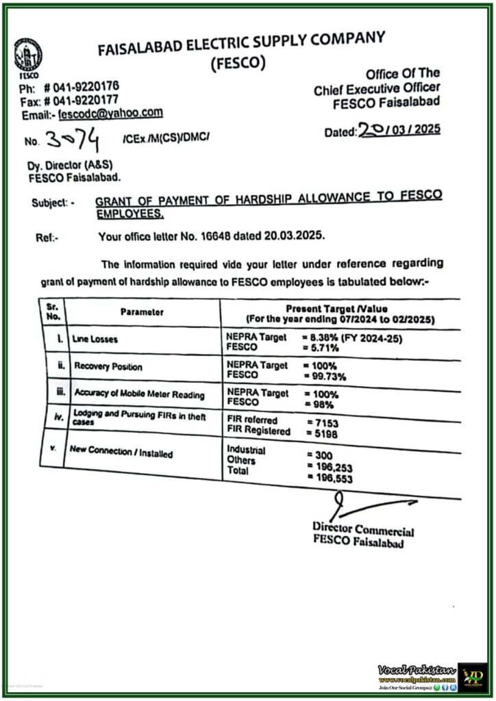 FESCO Outperforms NEPRA Targets–Hardship Allowance Justification Report Issued