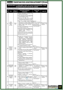 Government Job-Pakistan Civil Aviation Authority (PCAA) Announces Multiple Job Vacancies–Apply Now