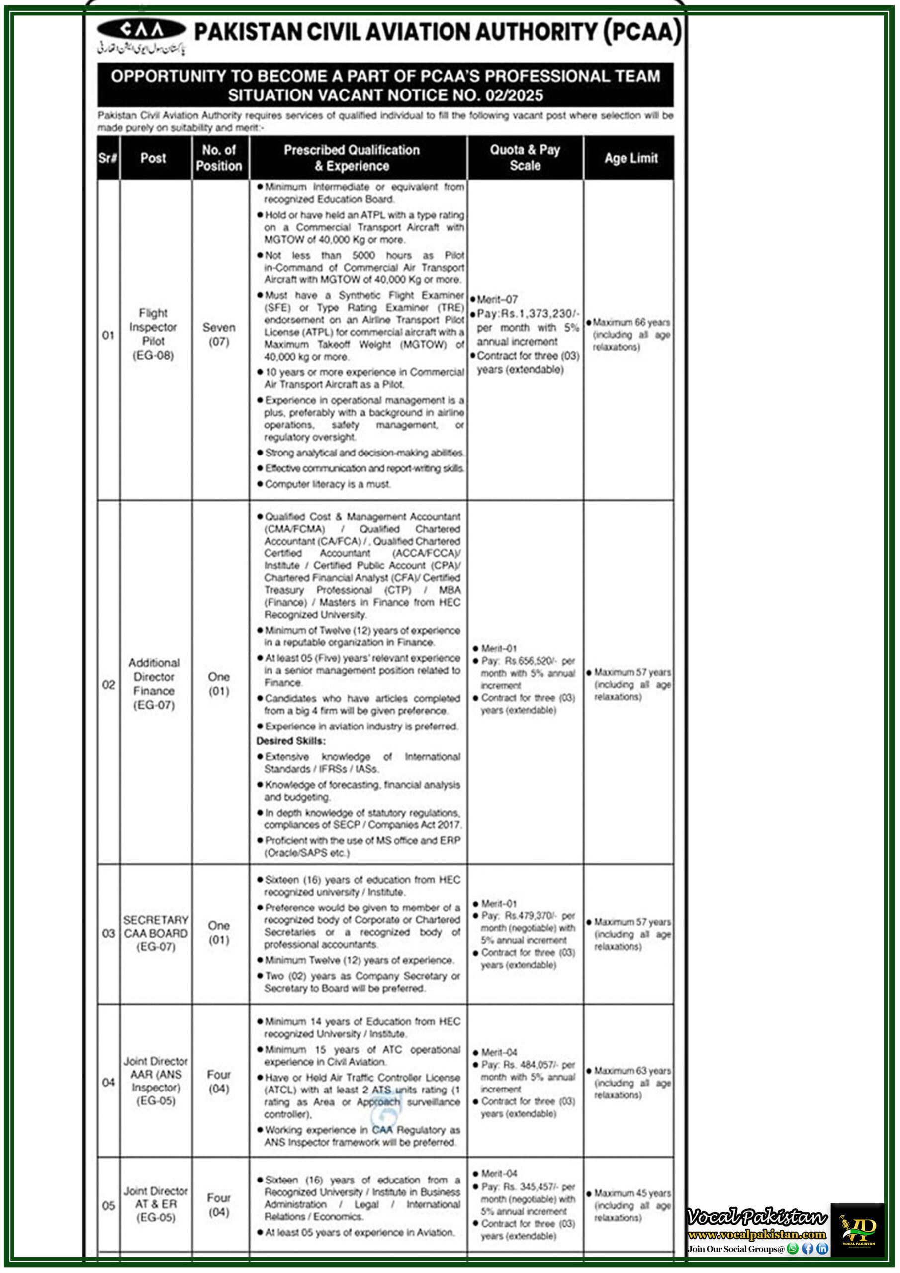 SPSC Jobs 3 Government Job-Pakistan Civil Aviation Authority (PCAA) Announces Multiple Job Vacancies–Apply Now