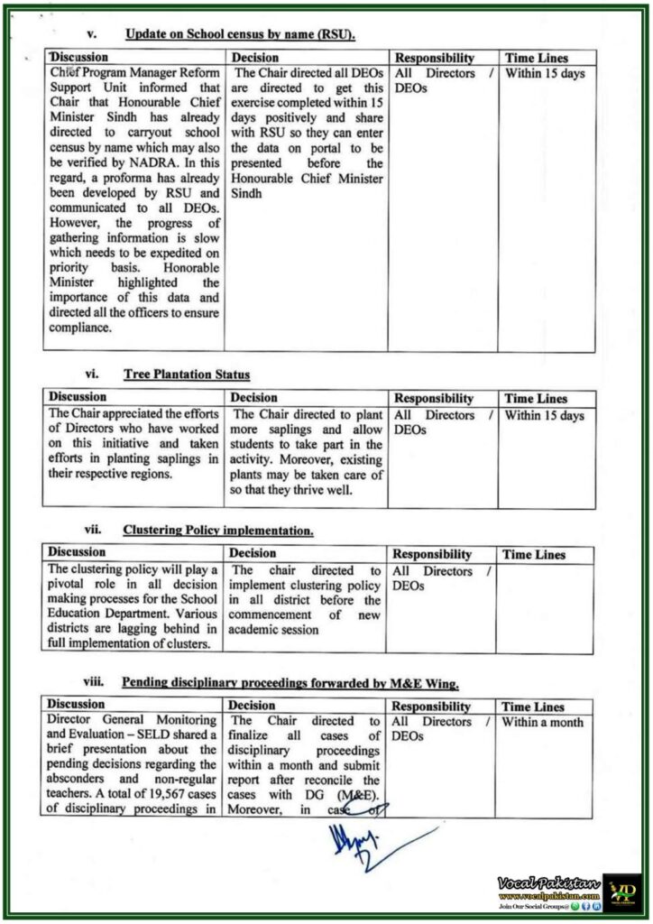 Government of Sindh Issues Minutes of Education Meeting STR, Recruitment, and Policy Updates–Notification