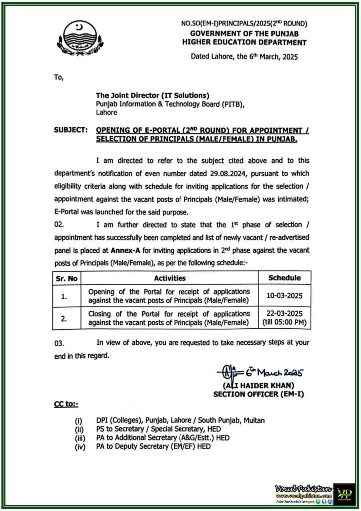Higher Education Department Punjab Opens 2nd Phase of Principal Recruitment– Notification