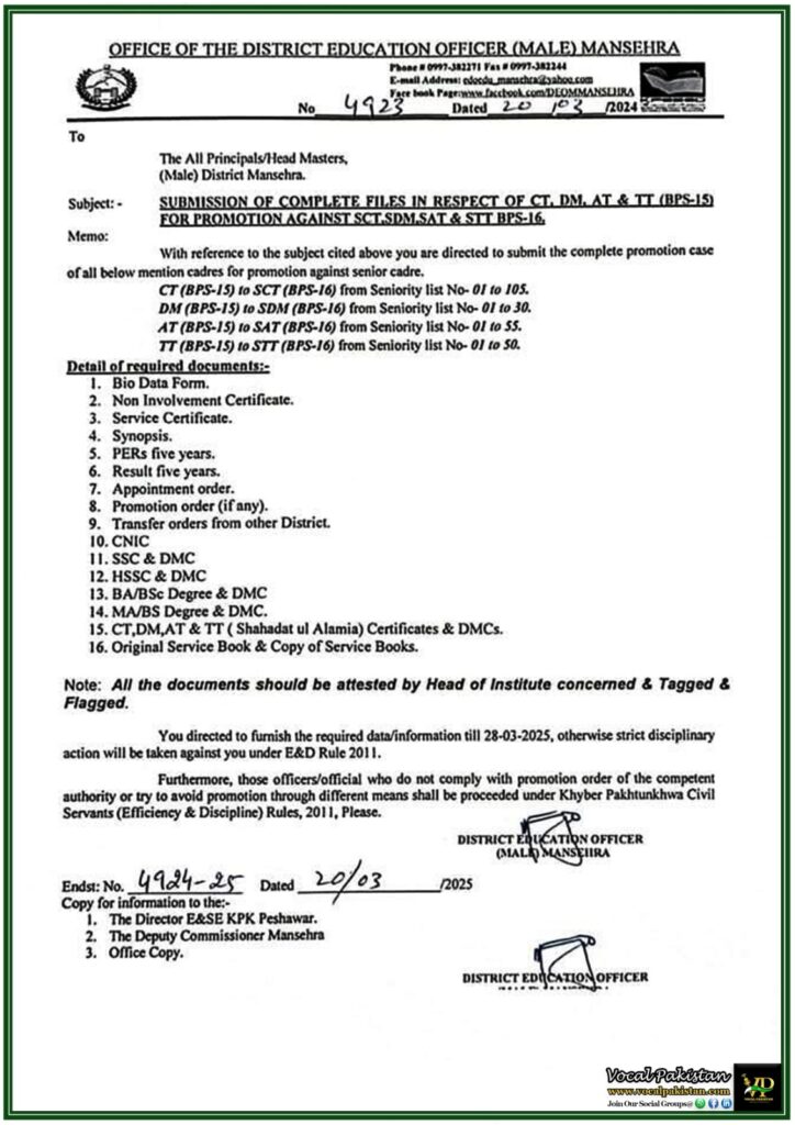 KPK Education Department Directs Teachers to Submit Promotion Cases–Notification 10 KPK Education Department Directs Teachers to Submit Promotion Cases–Notification