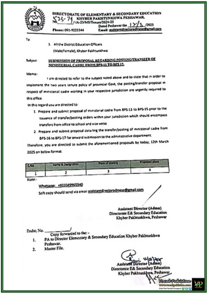 Khyber Pakhtunkhwa Education Department Calls for Urgent Transfer Proposals of Ministerial Cadre–Official Notification Issued