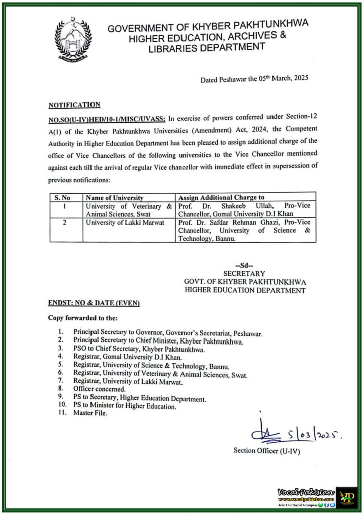 Khyber Pakhtunkhwa Government Assigns Additional Charge to Vice Chancellors–Official Notification Issued