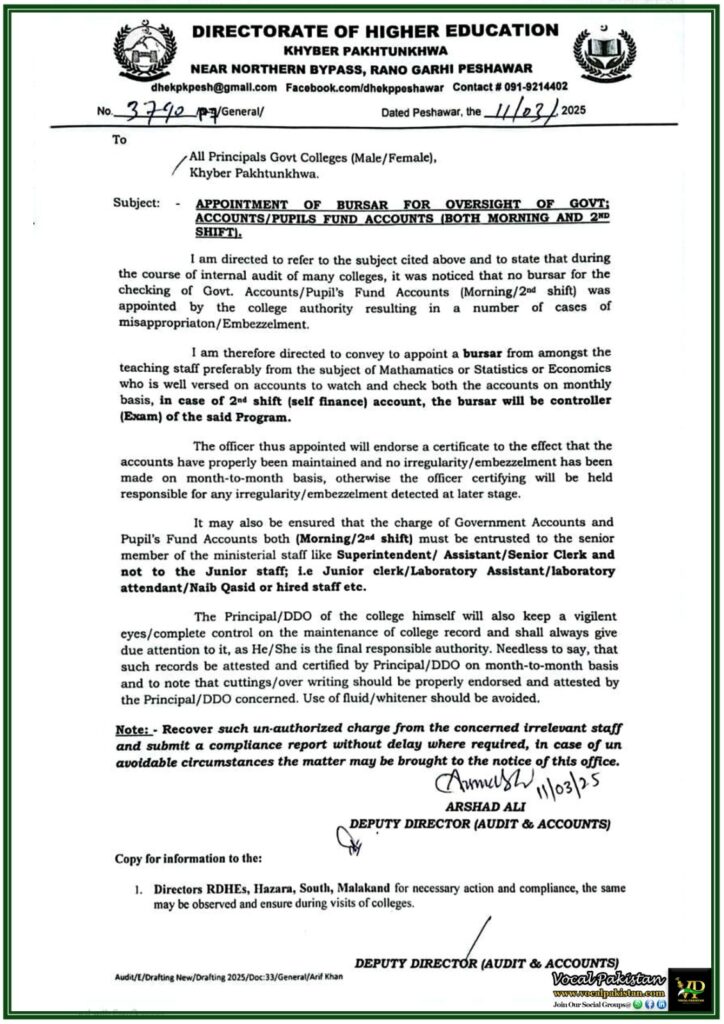 Khyber Pakhtunkhwa Higher Education Department Orders Appointment of Bursars in Government Colleges–Official Notification