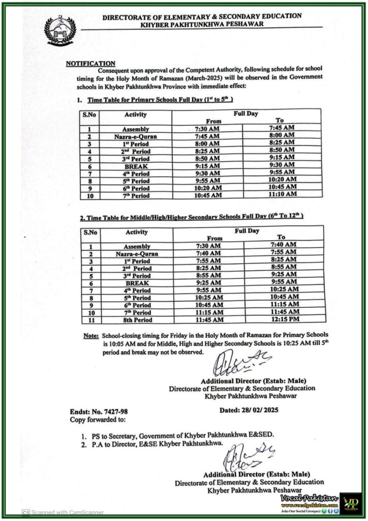 Khyber Pakhtunkhwa Schools Announce Special Timings for Ramazan 2025–Notification 9 Khyber Pakhtunkhwa Schools Announce Special Timings for Ramazan 2025–Notification