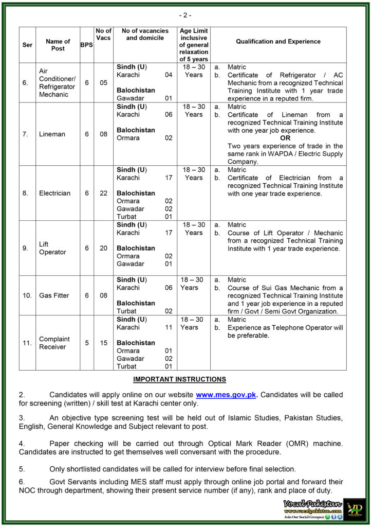 Latest Government Jobs in Pakistan Military Engineering Services Hiring for Multiple Positions–Secure Your Future Today!