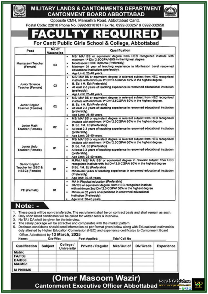 Latest Teaching Jobs in Pakistan 2025–Military Lands & Cantonments Department Announces Teaching Vacancies