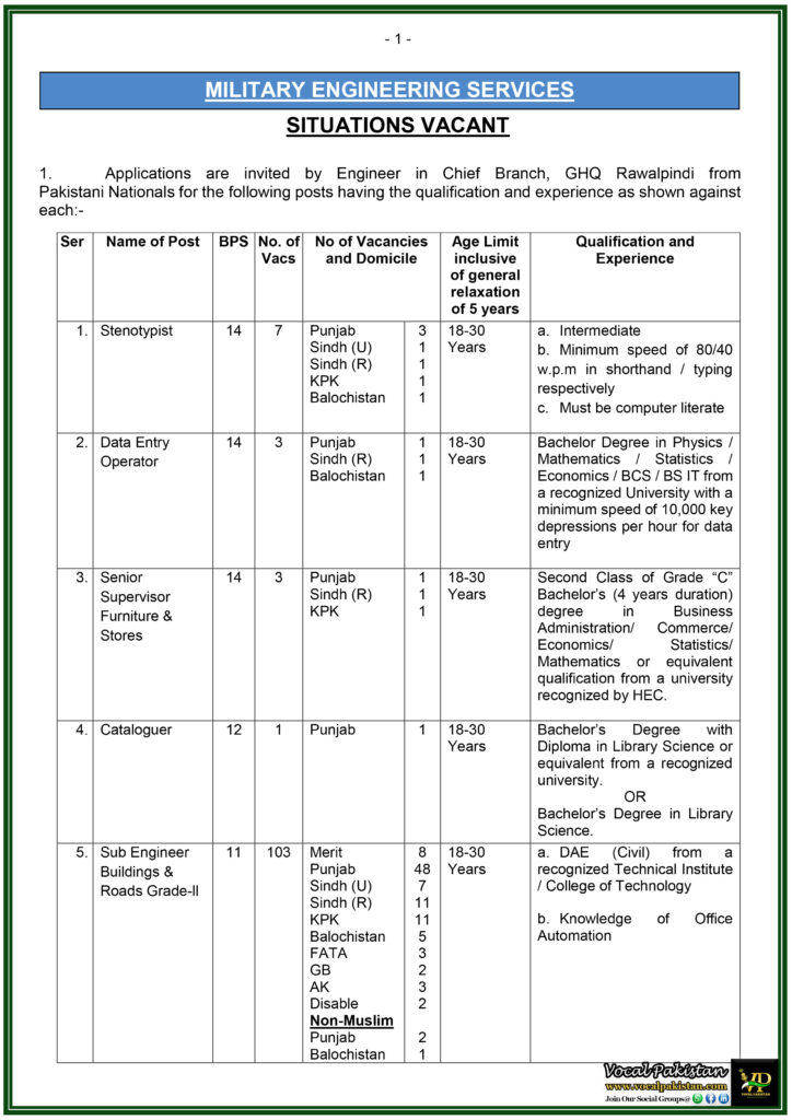 Military Engineering Services (MES) Jobs 2025: Stenotypist, Data Entry Operator, Sub Engineer (B&R), Junior Draughtsman, Storeman, and more–Apply Now 3 Military Engineering Services (MES) Jobs 2025 Stenotypist, Data Entry Operator, Sub Engineer (B&R), Junior Draughtsman, Storeman, and more–Apply Now