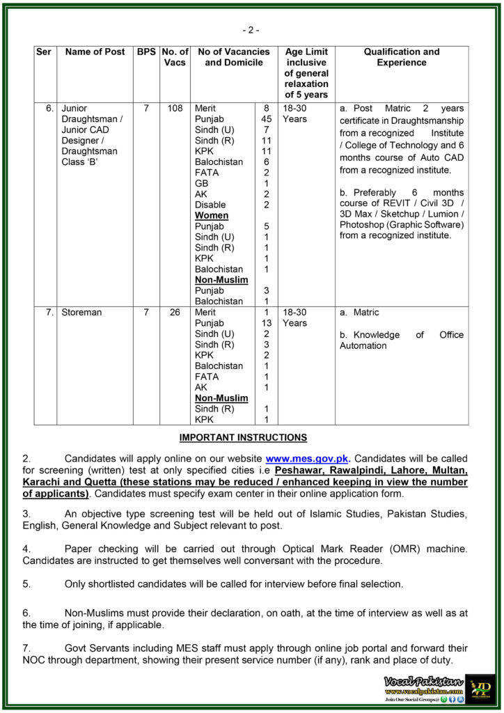 Military Engineering Services (MES) Jobs 2025 Stenotypist, Data Entry Operator, Sub Engineer (B&R), Junior Draughtsman, Storeman, and more–Apply Now