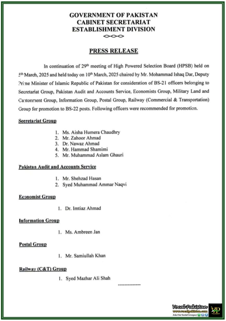 Pakistan Government Announces BS-22 Promotions Across Multiple Service Groups–Official Notification