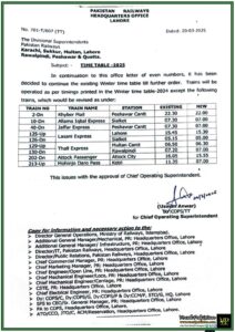 Pakistan Railways Winter Time Table 2025 Update–Official Notification Issued