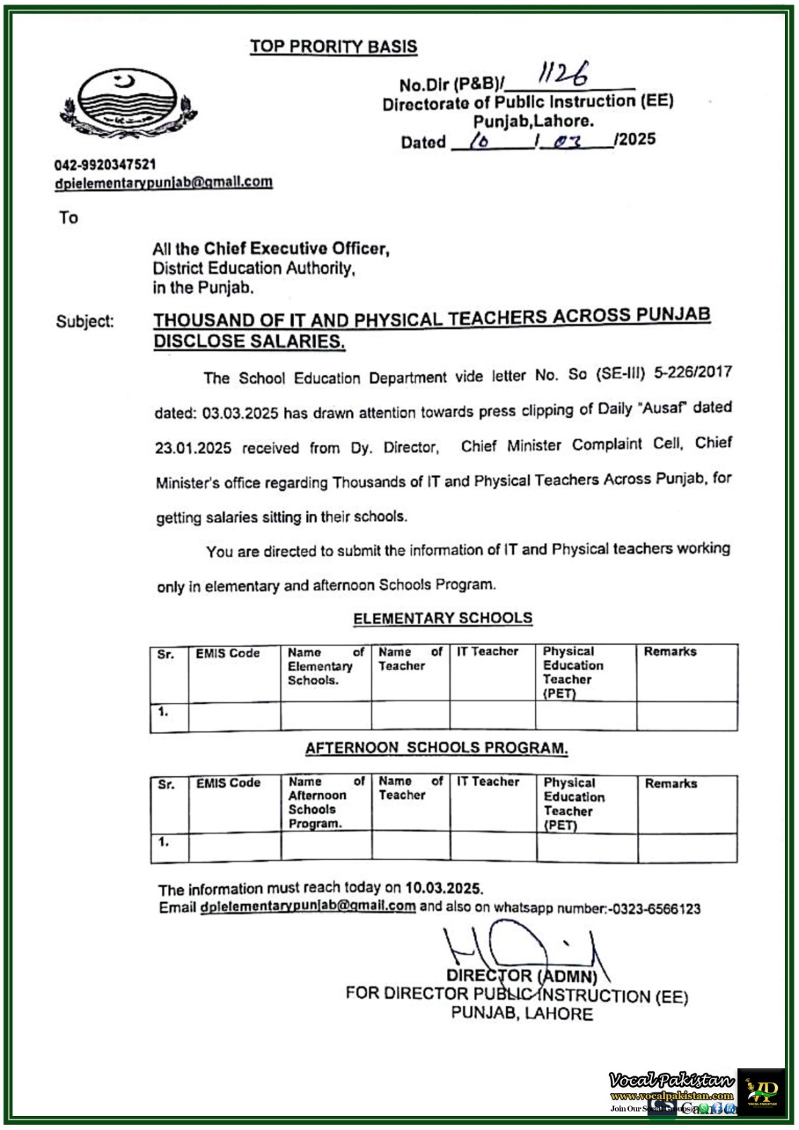 Punjab 4 Punjab Government Calls for Immediate Report on IT & Physical Teachers' Salary Status–Notification Issued