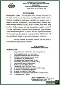Punjab Government Issues Duty Orders for Examination Staff–Official Notification