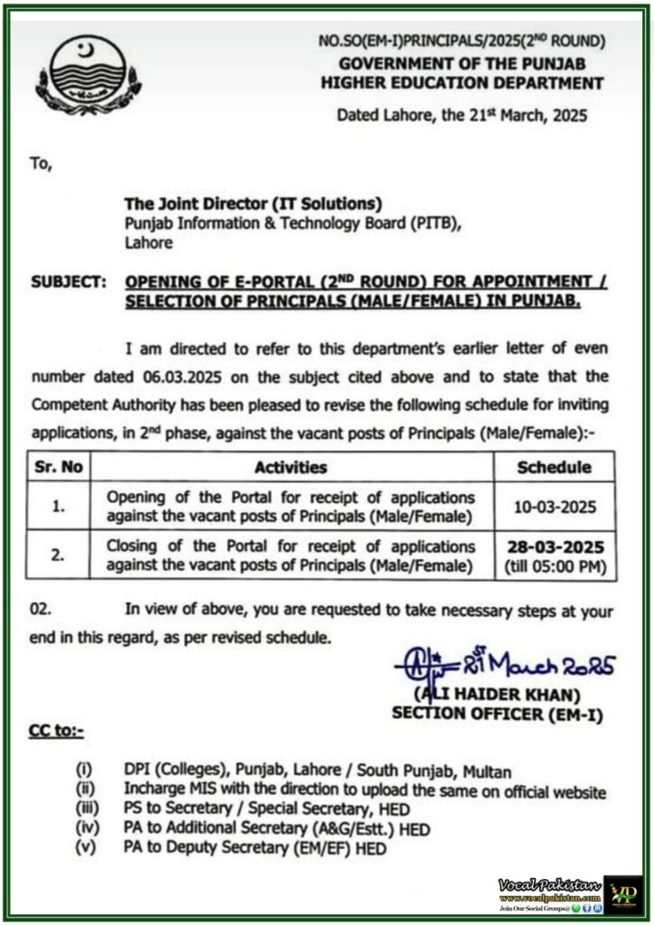 Punjab Higher Education Department Opens E-Portal for Principal Appointments–Notification