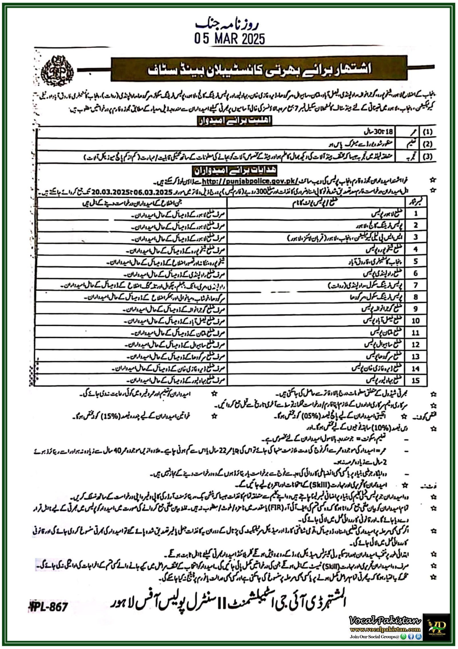 Punjab Police Jobs 2025: Constables Band Staff Vacancies Announced  Apply Now!