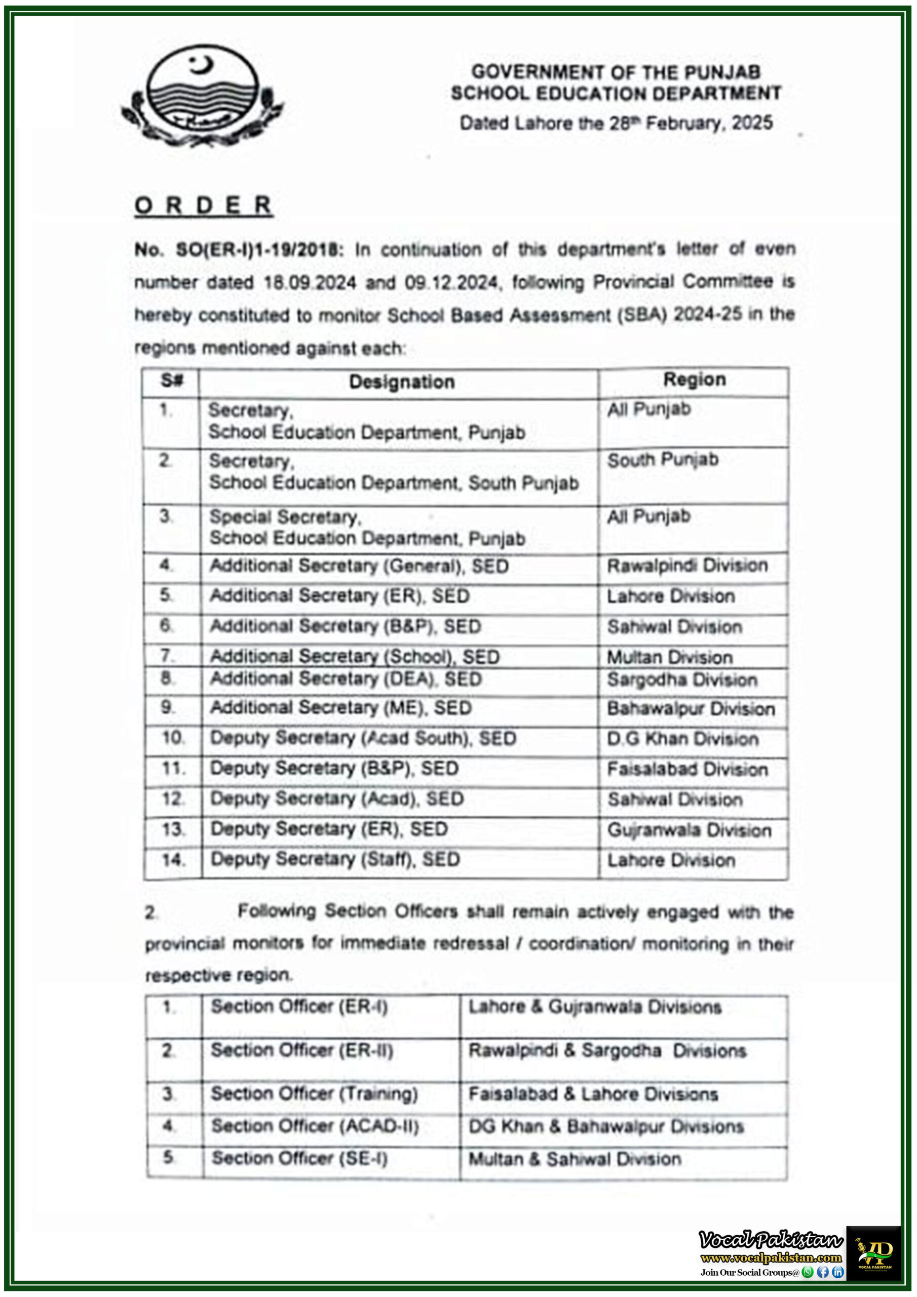 Punjab 9 Punjab School Education Department Notification Provincial Committee Formed for School-Based Assessment SBA 2024-25
