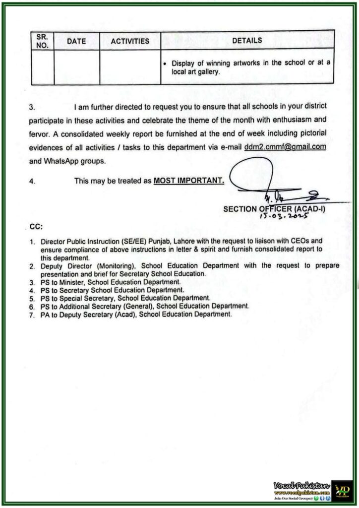 Punjab Schools Announce April 2025 “Good Touch Bad Touch” Awareness Month–Official Notification Issued
